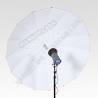 duży PARASOL 180cm biało-czarny 16prętow podparcia